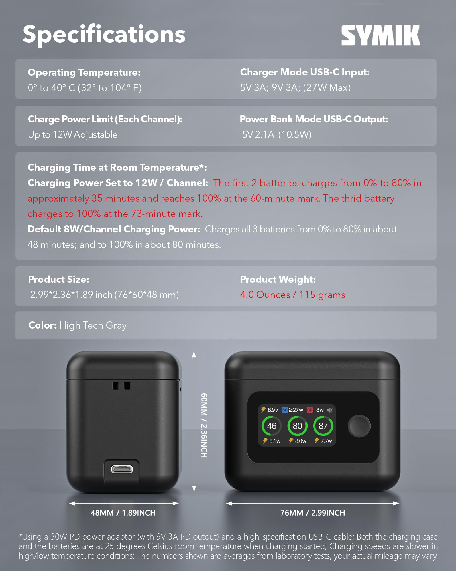 SYMIK Cargador para GoPro Hero 13, Mission 1 & Pro, 27W Triple Slot Carga Rápida con LCD, Hub Inteligente Bidireccional para Accesorios GoPro Hero 13 Mission 1 Pro
