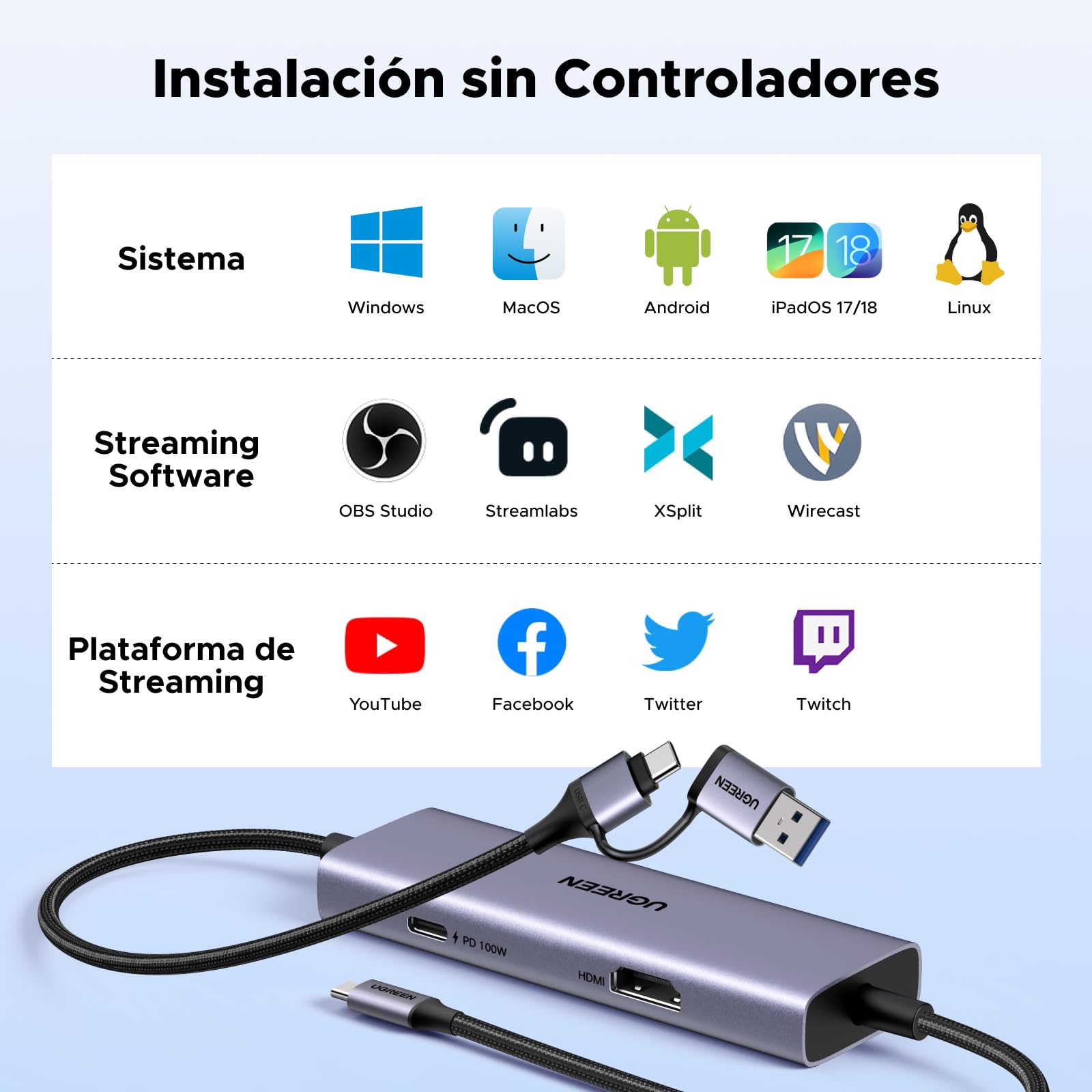 UGREEN Tarjeta de Adquisición de Vídeo USB C 4K 30Hz Entrada USB C A 3.1 2K 60Hz Grabación y Streaming Capturadora Video HDMI y Boucle Compatible con Switch PS5 4 Xbox MacBook iPad Air Quest 3 Cámara