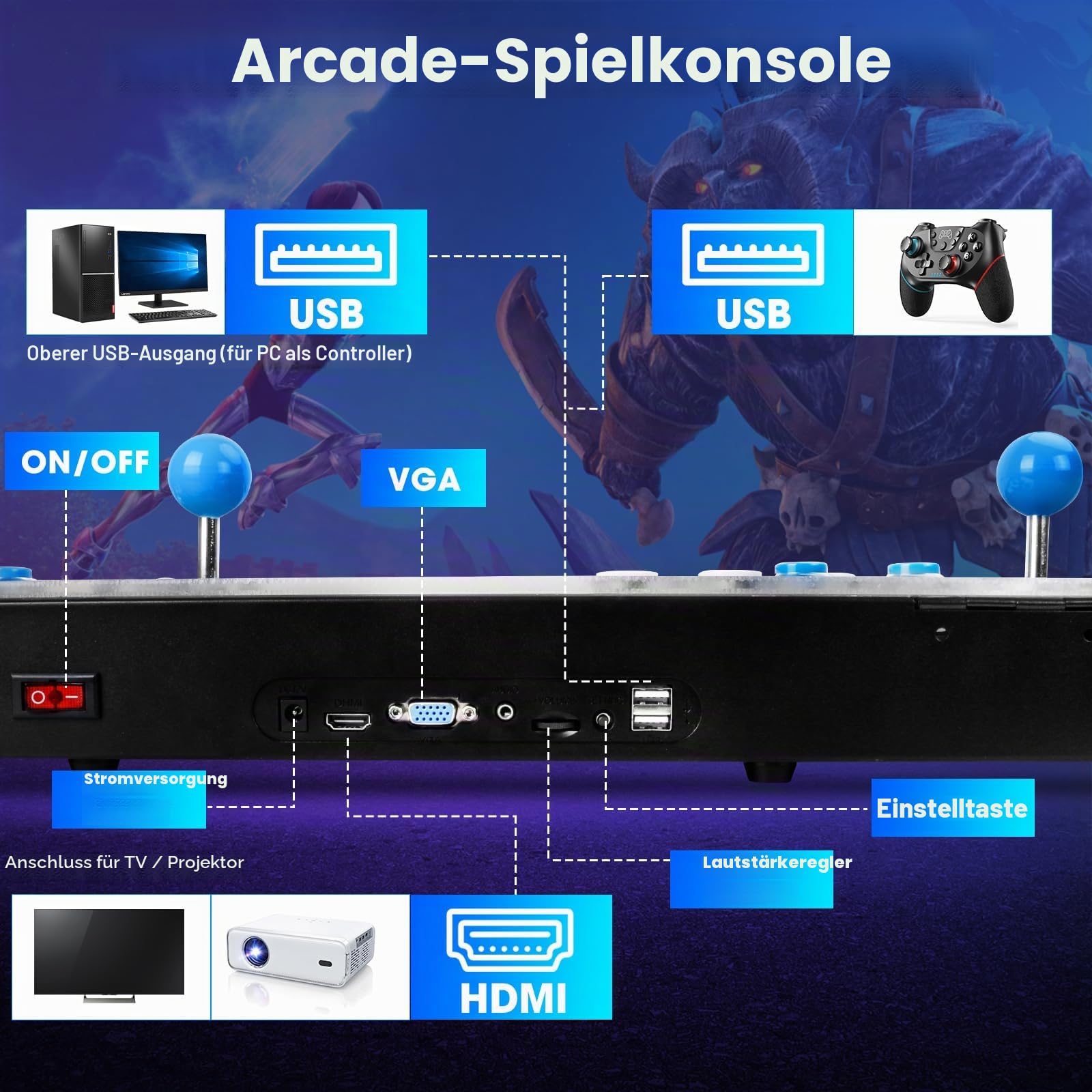 2025 Verbesserte Arcade-Konsole, Pandora-Box, eingebaute 36.800 Spiele, PSP/DC/N64-Simulatoren, 3D-Spiel, 4K-HDMI-Ausgang, geeignet für TV/PC/Projektor, 256 GB TF-Karte, Retro-Spielekonsole