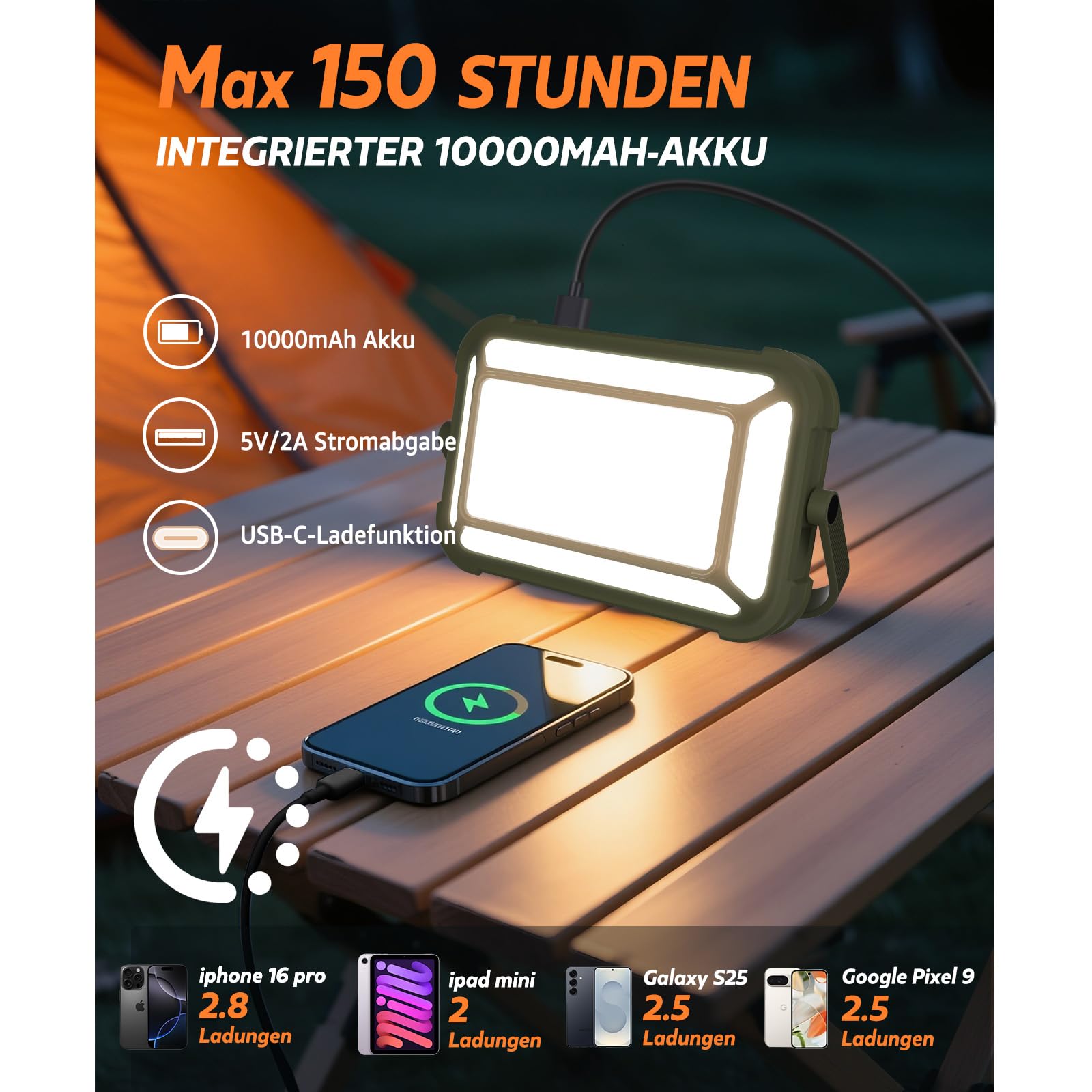 Campinglampe, IP65 Wasserdicht Tragbar Aufladbar Zeltlampe für Camping mit 3 Farben/SOS-Funktion/10000mAh Akku/USB-C, LED Camping Licht für Stromausfällen, Hurrikanen, Wandern, Zelten