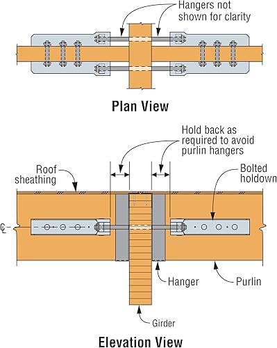 Miniatura 5 de Simpson Strong Tie HD3B 2-12" x 8-58" Holdown empernado ligero calibre 12