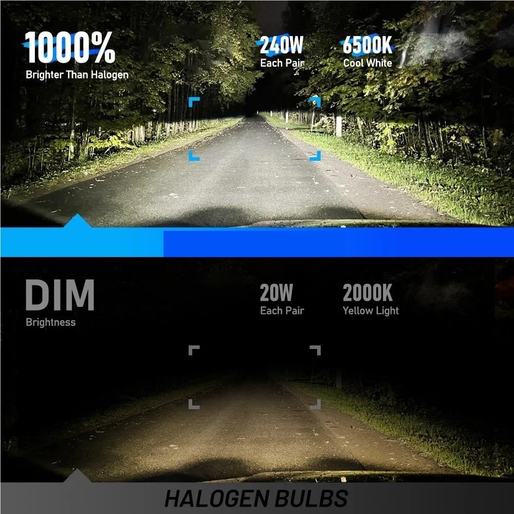 Phares LED H7 25000 lm, Canbus, H4, H11, H8, H9, 9005, HB3, 9006, HB4, 240 W, 6500 K, blanc(H8 H9 H11 H16JP)