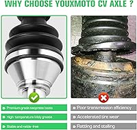 Vista 2 de Youxmoto Eje CV delantero derecho para Can-Am Commander 4x4 800R 2011-2020/ Max 800R 16-20; Commander 4x4 1000 2011-2017/ 1000R 18-20/ Max 1000