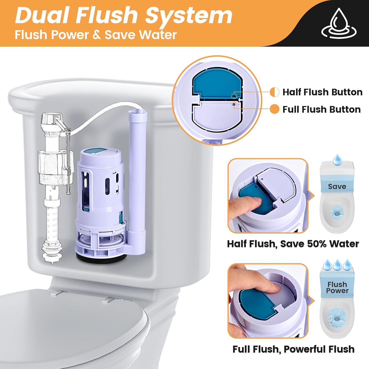 3-Inch Dual Flush Valve Replacement Kit for 2-Piece Toilets, Universal Toilet Flusher Replacement Kit with Gasket, Compatible with Glacier Bay, Kohler, American Standard, and Toto