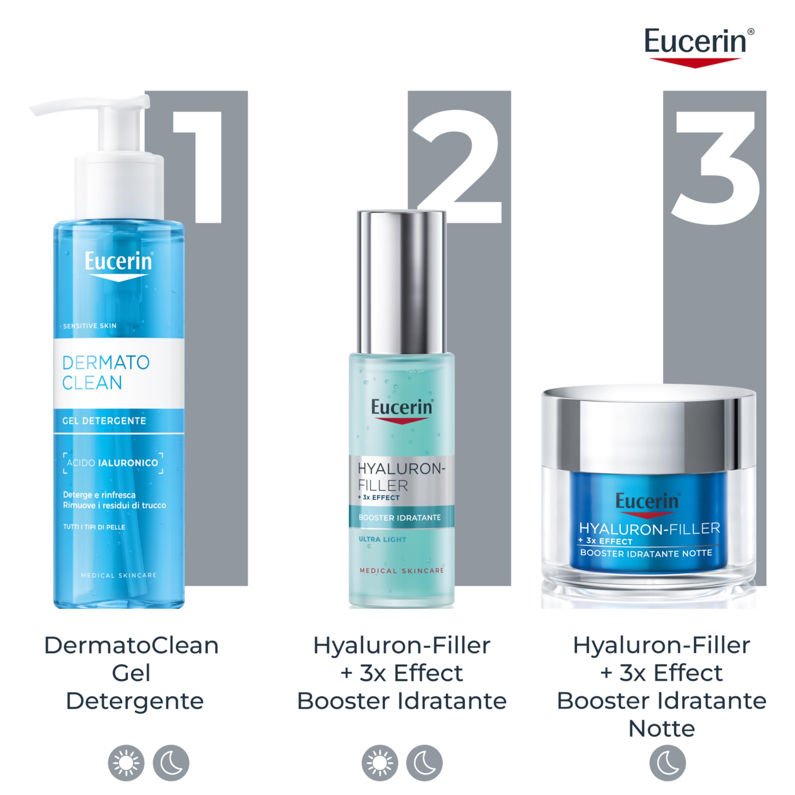 Eucerin Hyaluron-Filler Booster Idratante 30 ml, Siero idratante viso ultra leggero e rinfrescante, Siero viso Acido Ialuronico e Glicerina, Formula in gel-crema per tutti i tipi di pelle