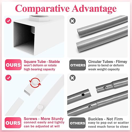 Miniatura 4 de Wokceer Soporte de arco de boda de 7.2 pies, 6 pies, soporte de arco de metal blanco, juego de 2 para fiesta de cumpleaños, boda, ceremonia, baby