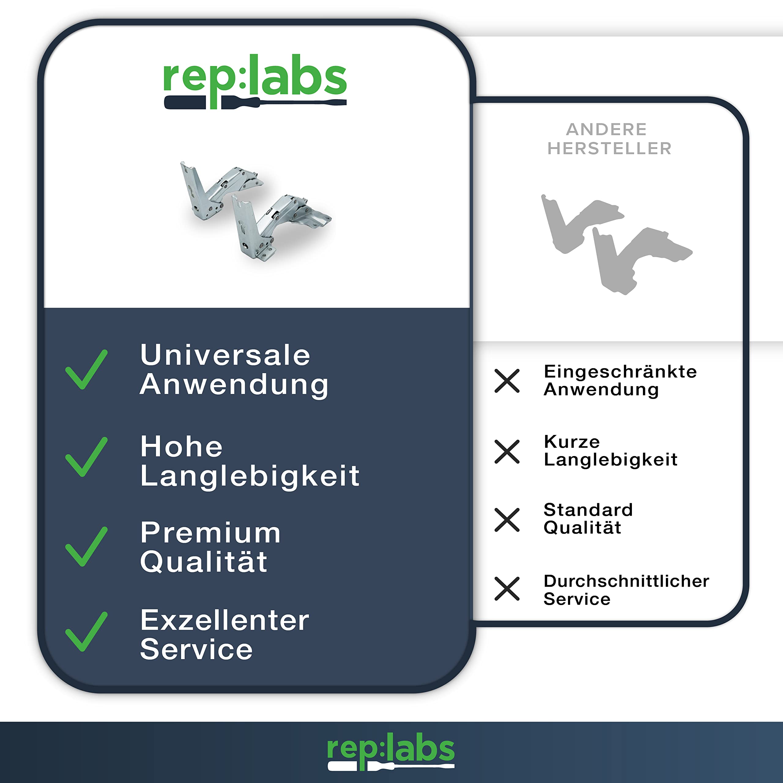Türscharnier Set kompatibel mit Bosch Siemens 481147 Flachscharnier für Electrolux AEG 4071314258 für Kühlschrank Gefrierschrank für Miele 5546050