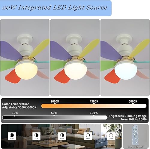 Miniatura 4 de Ventilador de techo con control remoto de luz 16.5", tornillos en ventilador de techo en base E26E27 (colorido)