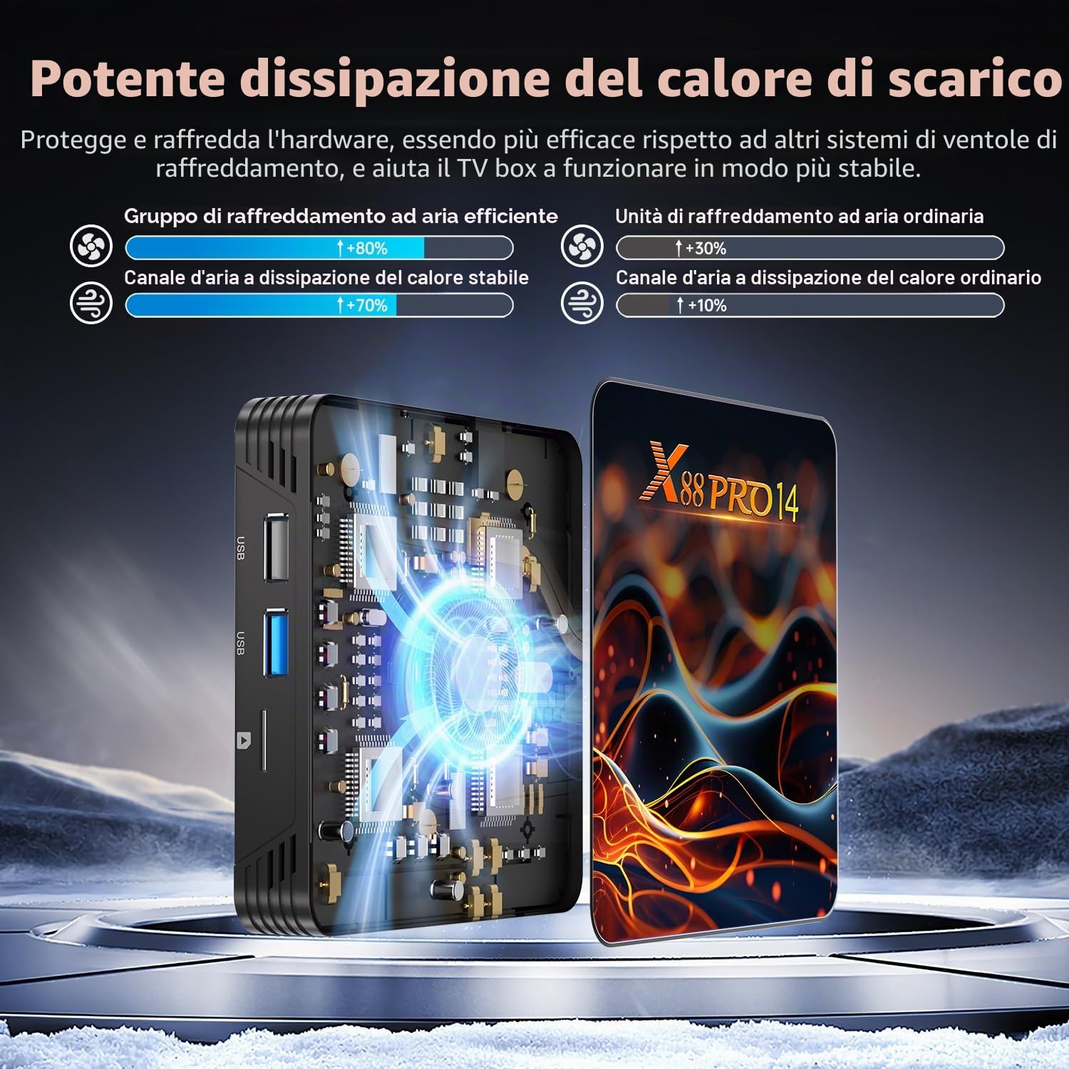 Android tv box,X14 PRO Android 14.0 box 2GB RAM 16GB ROM RK3518 Quad-Core 64bit Cortex-A53 Mali 450 MP2 GPU Support 4K 3D 1080P 2.4/5.0GHz WIFI BT5.0 10/100M Ethernet DLNA HDMI 3.0 H.265