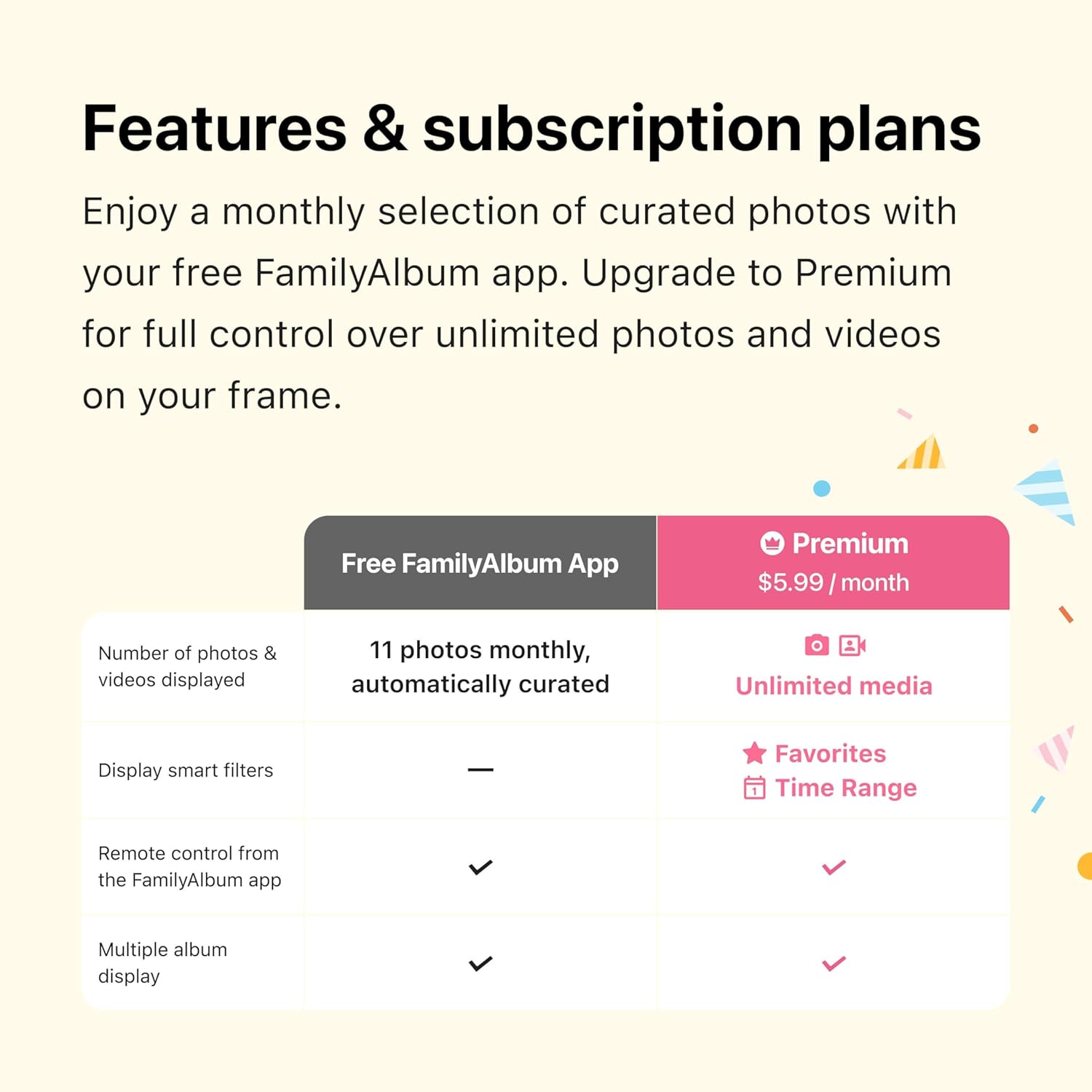 FamilyAlbum Digital Photo Frame, 10.1” HD Wi-Fi Smart Frame with Touchscreen Display, Easy Sharing via The FamilyAlbum App, Private & Secure Cloud Storage for Families & Grandparents