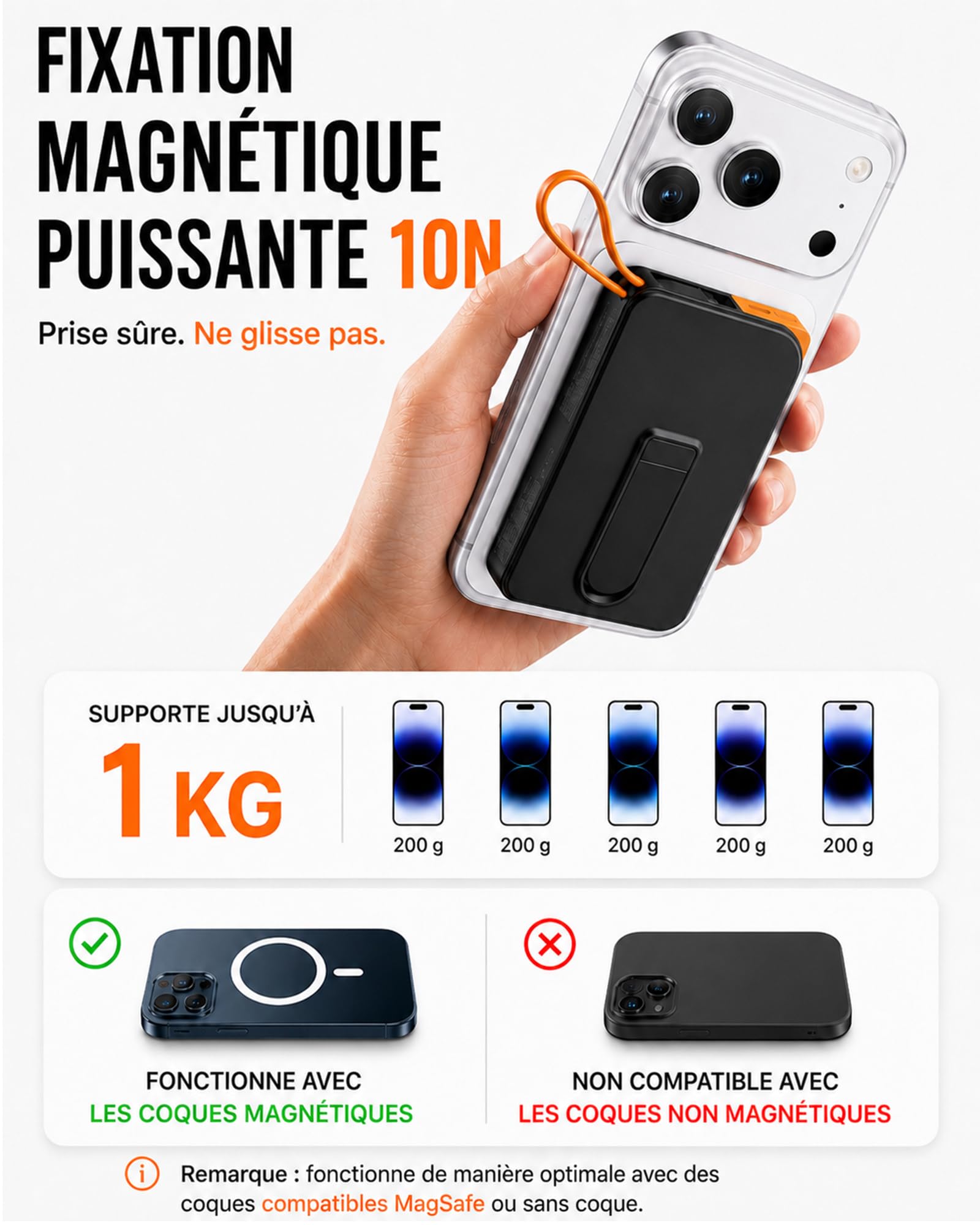 Power Bank pour MagSafe, Batterie Externe Magnétique Tout-en-Un 10000mAh