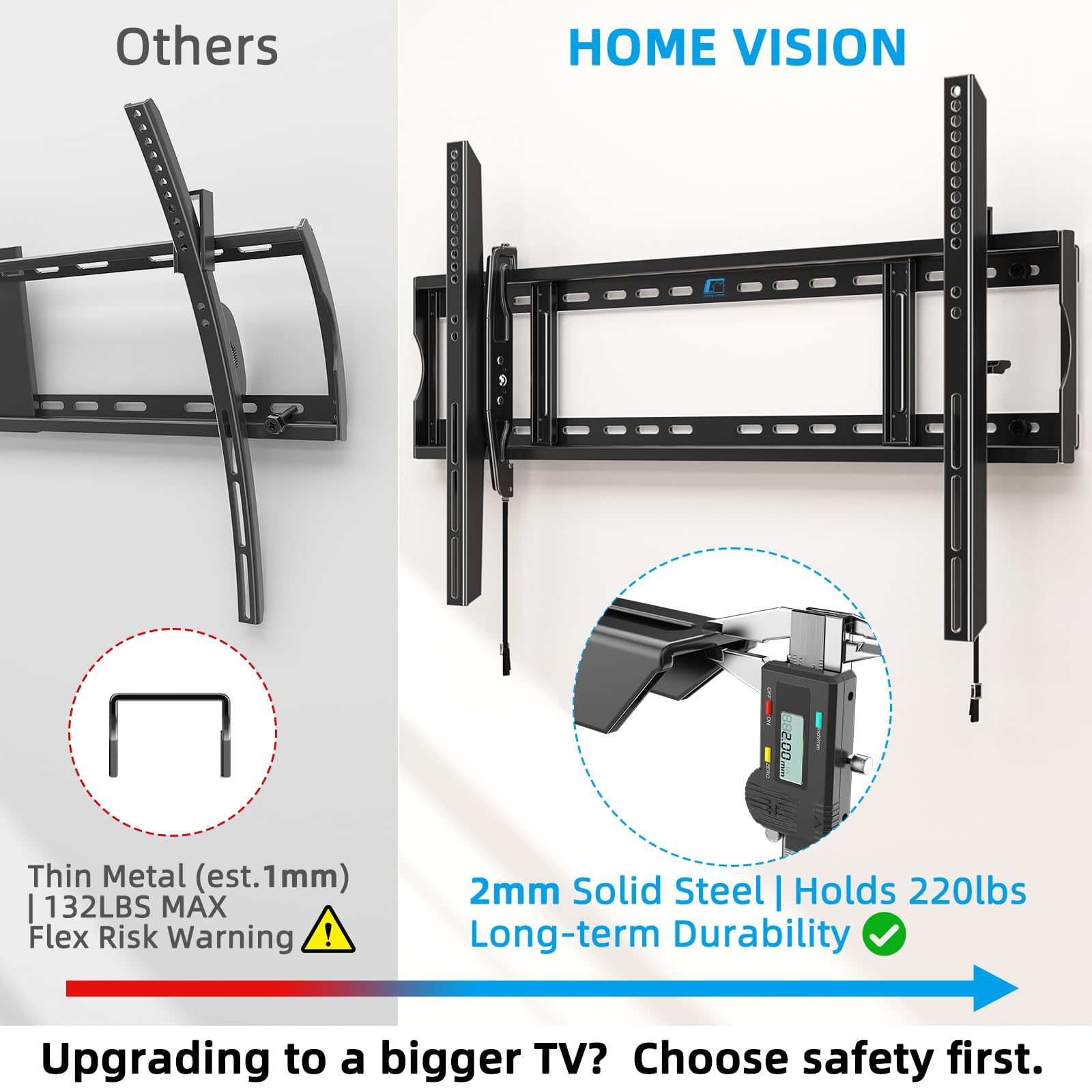HOME VISION Staffa da parete inclinabile per TV da 55 a 130 pollici, per schermi piatti/curvi extra large, capacità 100 kg, VESA max 900 x 600 mm, distanza tra i perni da 12"-32", inclinazione a basso | HV9901 - Supporto universale per TV a basso profilo,