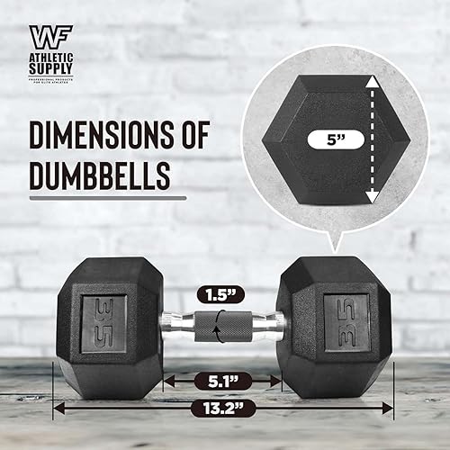 Miniatura 2 de WF Athletic Supply - Mancuernas hexagonales con agarre de goma y mango contorneado para tonificar músculos y fortalecer y entrenar de todo el cuerpo