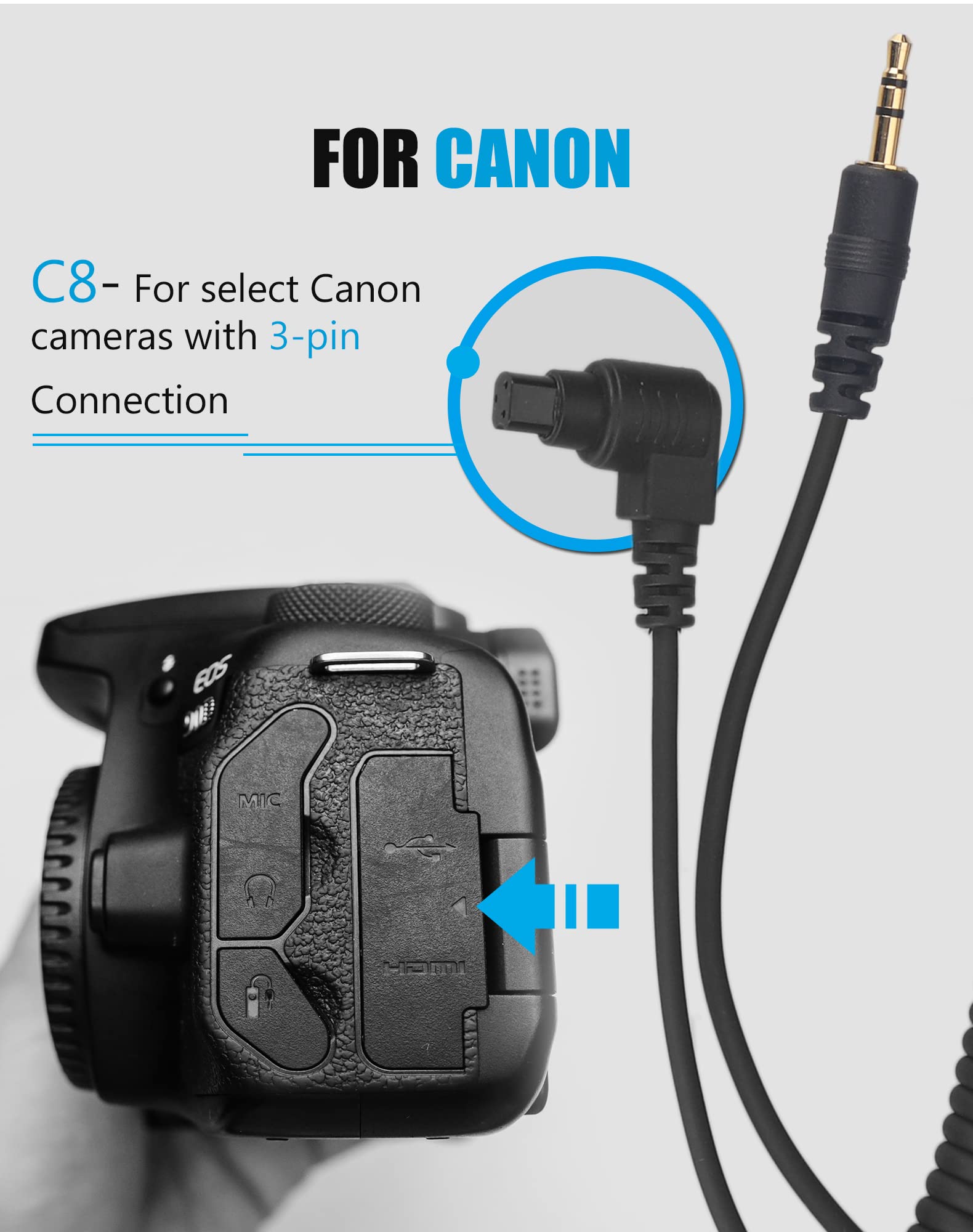AODELAN Déclencheur à distance sans fil pour Canon EOS R3, R5, 6D Mark II, 1D X Mark III