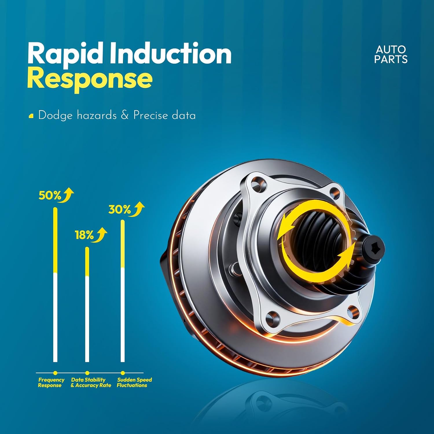 2PCS Rear ABS Wheel Speed Sensor for BMW X5 2007-2018 X6 2008-2019 Replace OE ALS1787 34526771777, Left & Right Side