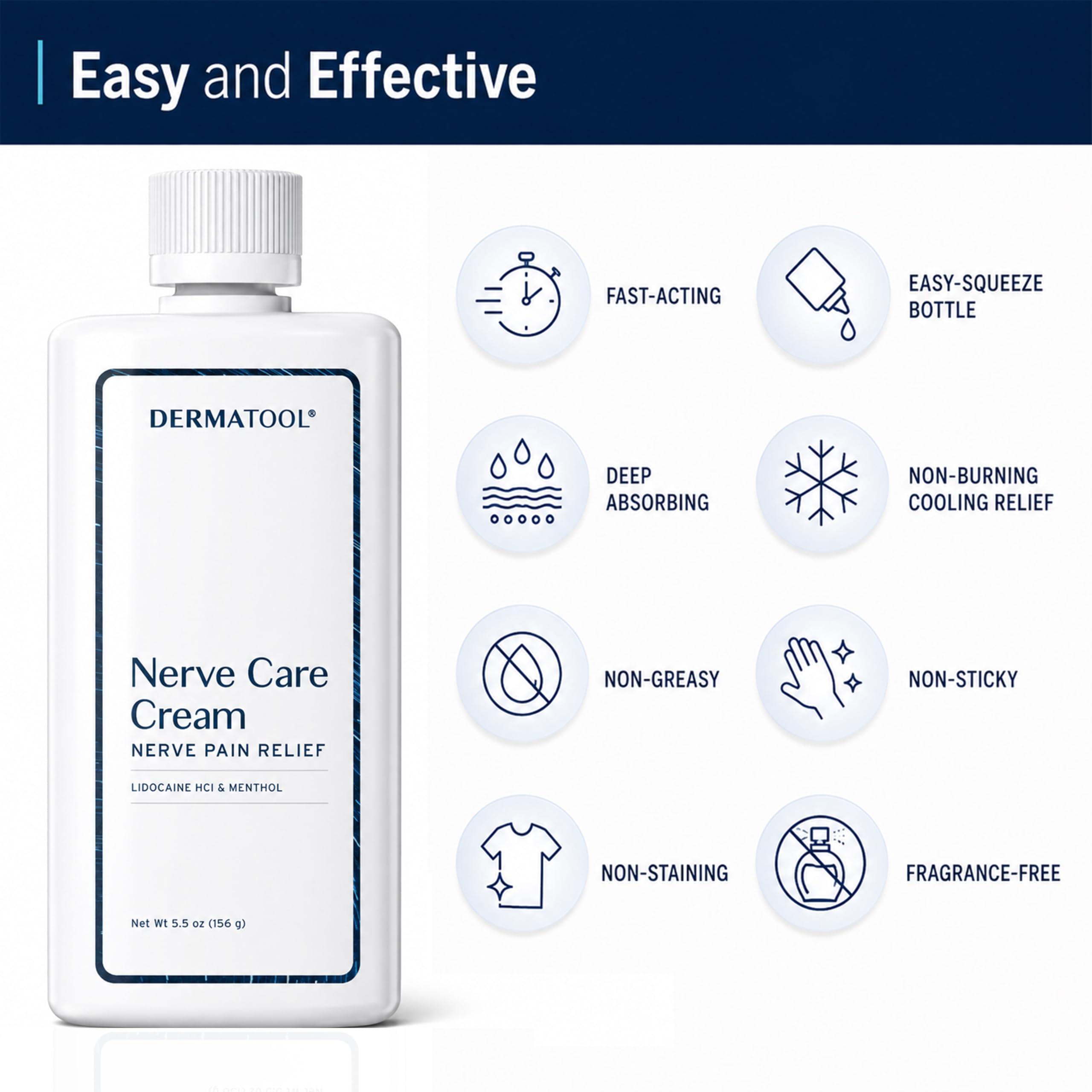 DERMATOOL Nerve Pain Relief Neuropathy Cream with Lidocaine and Menthol for Toes, Feet, Fingers, Hands, Legs & Arms - Nerve Pain Relief Cream - Soothing Relief Formula - Foot Neuropathy Care — Amazon image 4