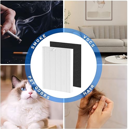 Miniatura 5 de Filtro de repuesto D360 True HEPA D3 compatible con purificador de aire Winix D360, comparado con el número de pieza 1712-0101-02, 2 filtros HEPA