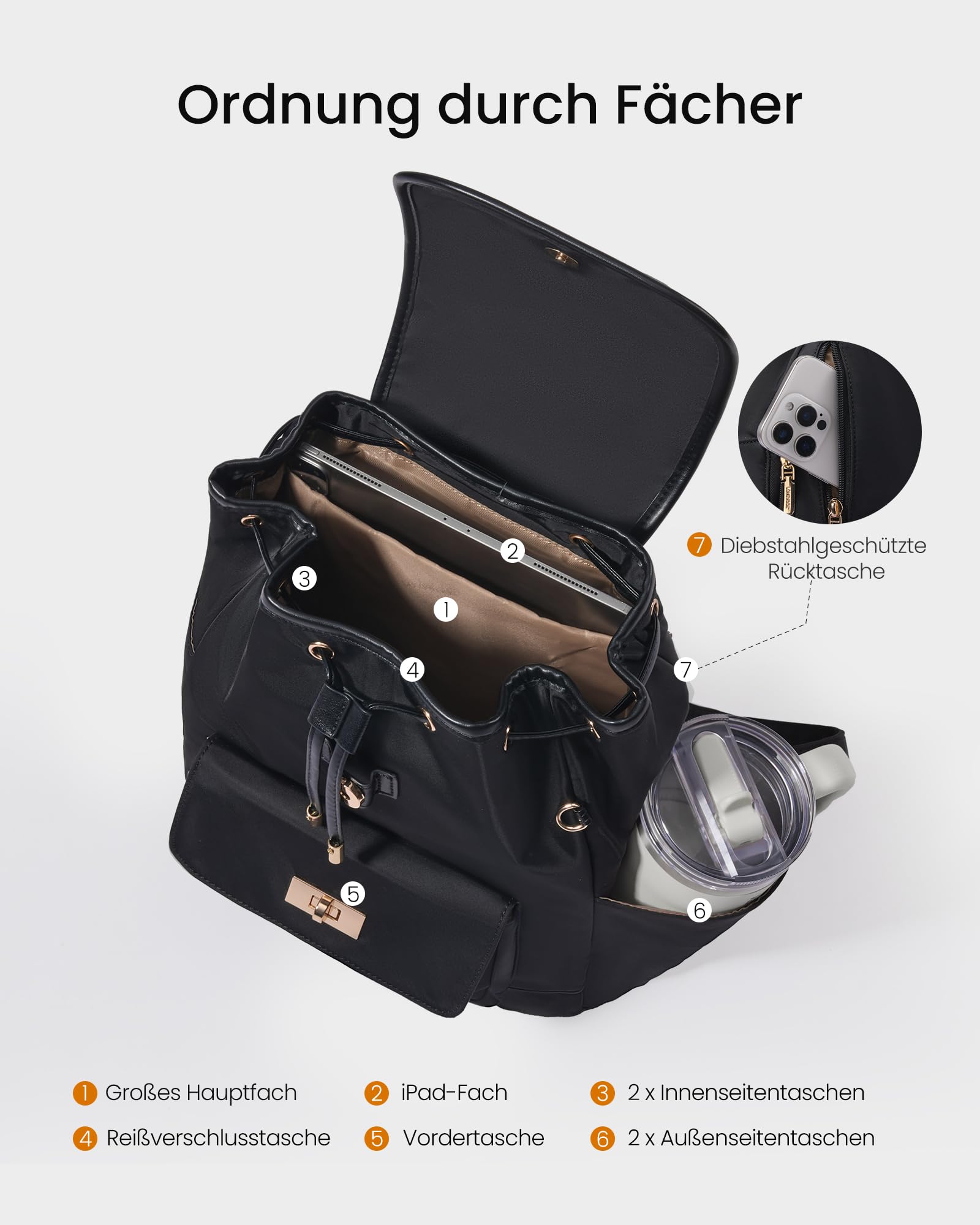 LOVEVOOK Rucksack Damen Klein, Leichter Cityrucksack Damen, Mini Backpack Elegant, Tagesrucksack mit Große Wasserflaschentasche, Backpack Women für Arbeit, Alltag, Reise, Uni, Beige-grün