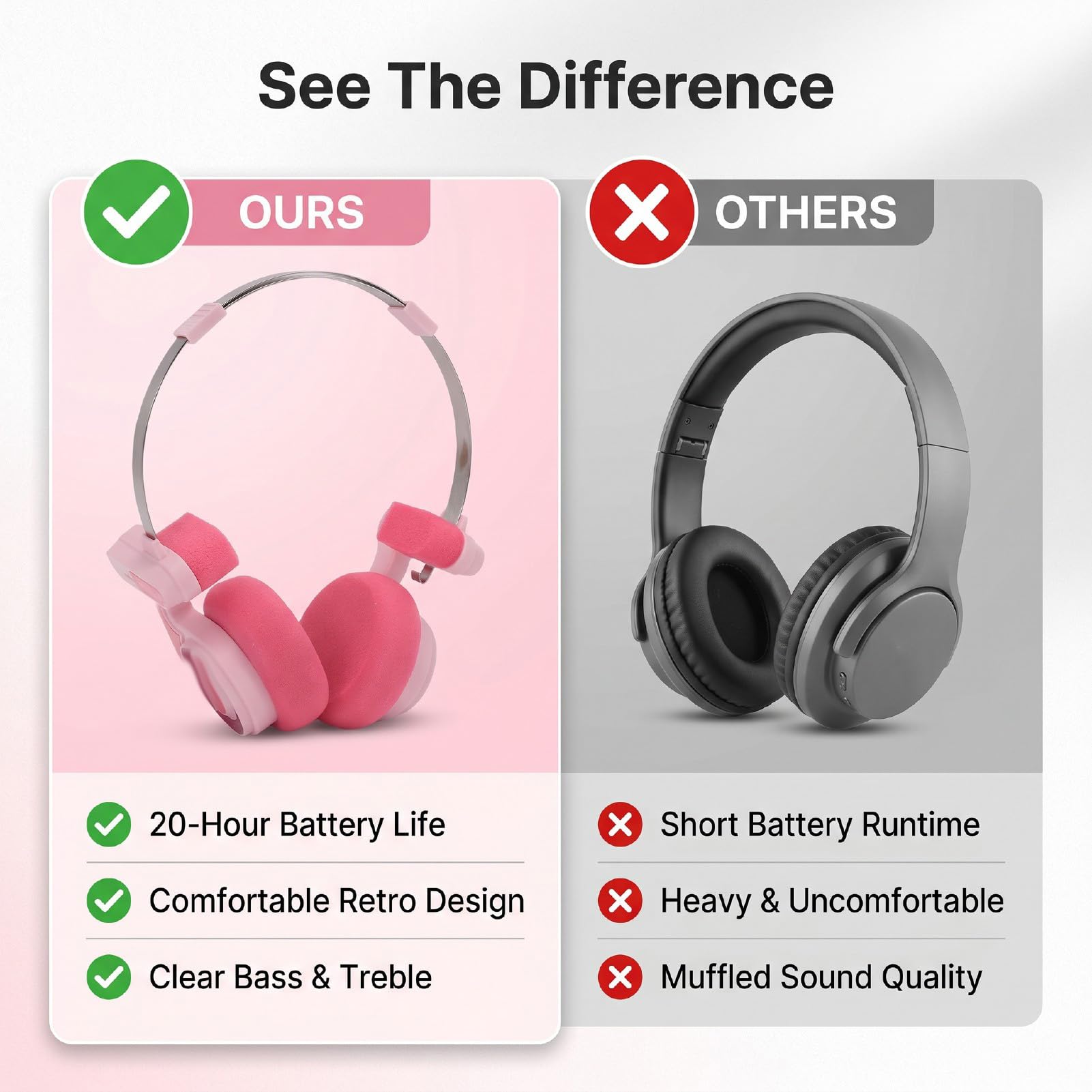 CCYLEZ Cuffie Bluetooth Over Ear 20 Ore Batteria, Auricolari Wireless in