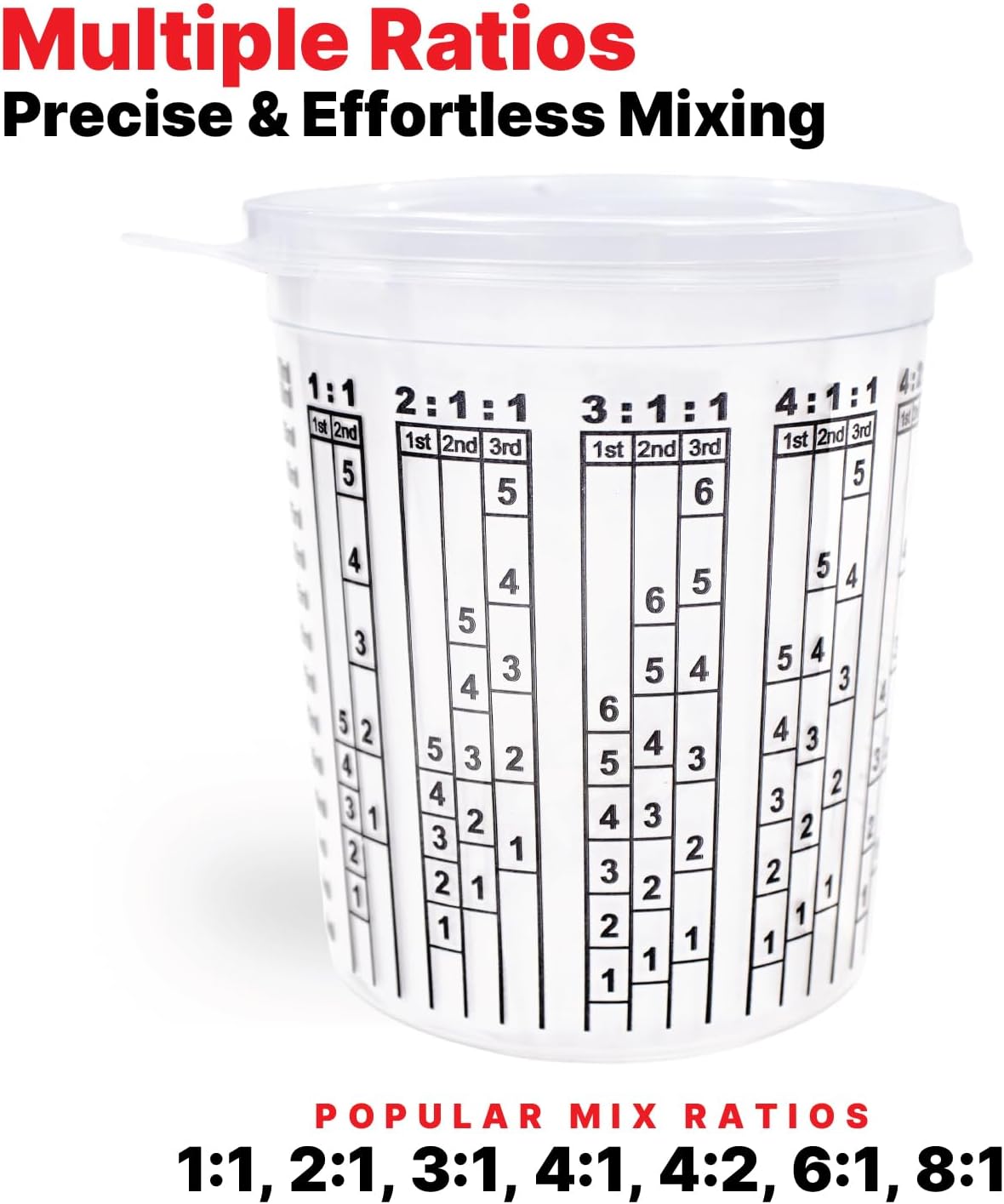 Box of 100 Cups and 12 Lids - Paint & Epoxy Mixing Cups Buckets - 16oz - Calibrated Mixing ratios on Side - Solvent Resistant, Reusable Clear Plastic Cups for Paint, Epoxy, Resin, Oil, Thinner 36416