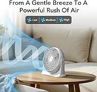 Vista 3 de Comfort Zone 11-Inch High-Velocity Tabletop Air Circulator Fan – Quiet 3-Speed Personal Turbo Fan with 90° Adjustable Tilt & Carry Handle – Compact