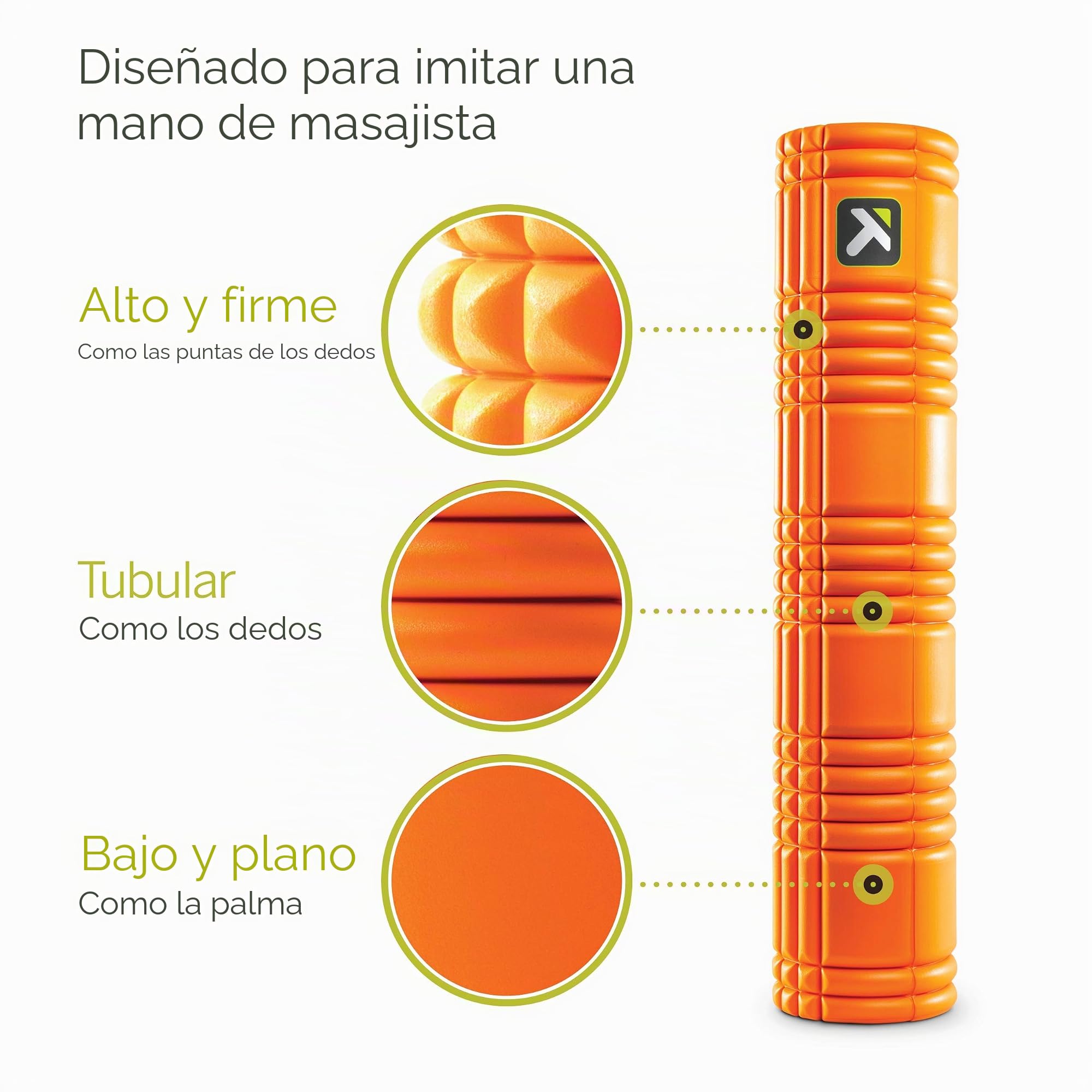TriggerPoint GRID2.0 - Rodillo de espuma con vídeos de instrucciones en línea gratis