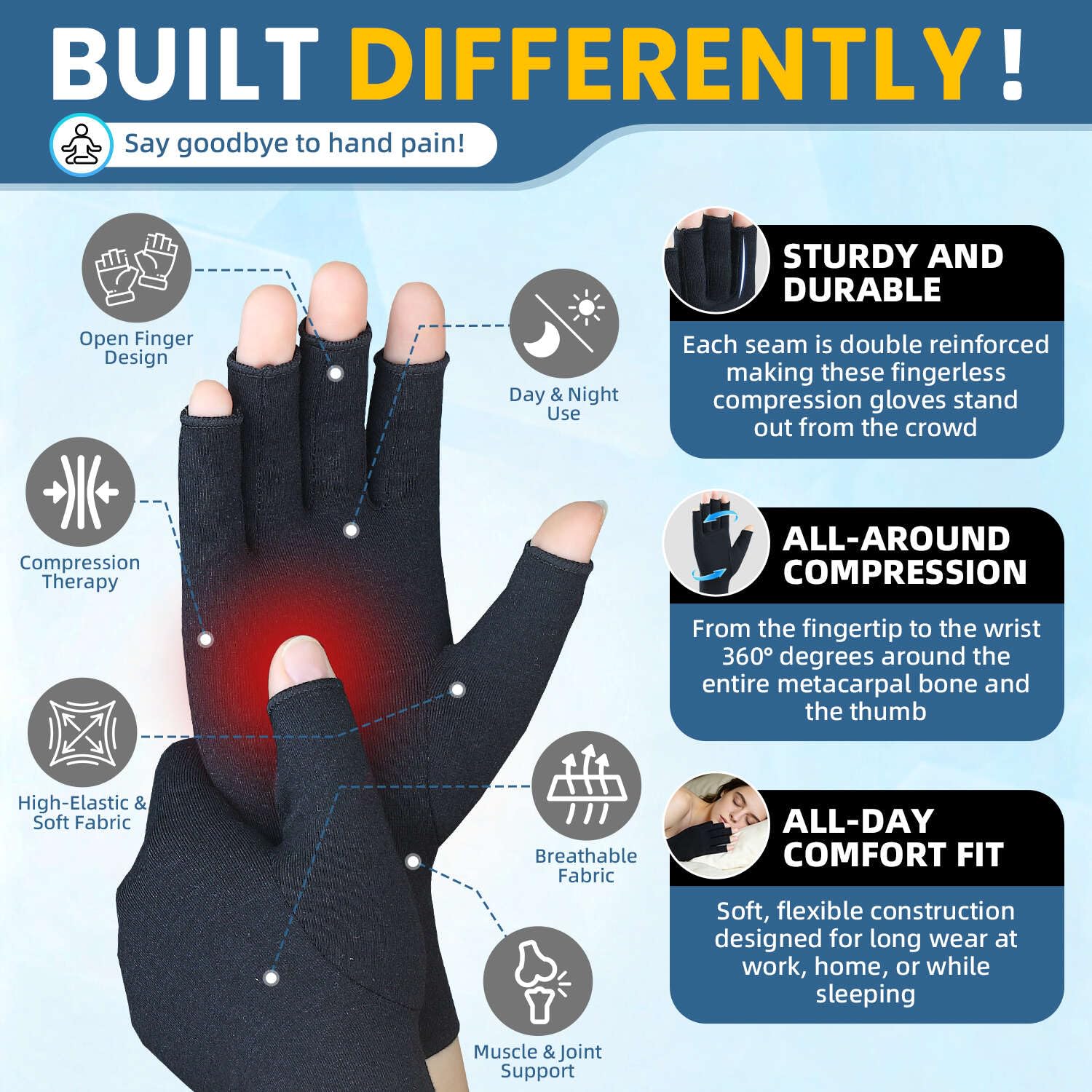 2 pares de guantes para artritis, guantes de compresión de mano para reumatoides, alivio del dolor, túnel carpiano, hinchazón, soporte articular, guantes sin dedos para conducir para mujeres