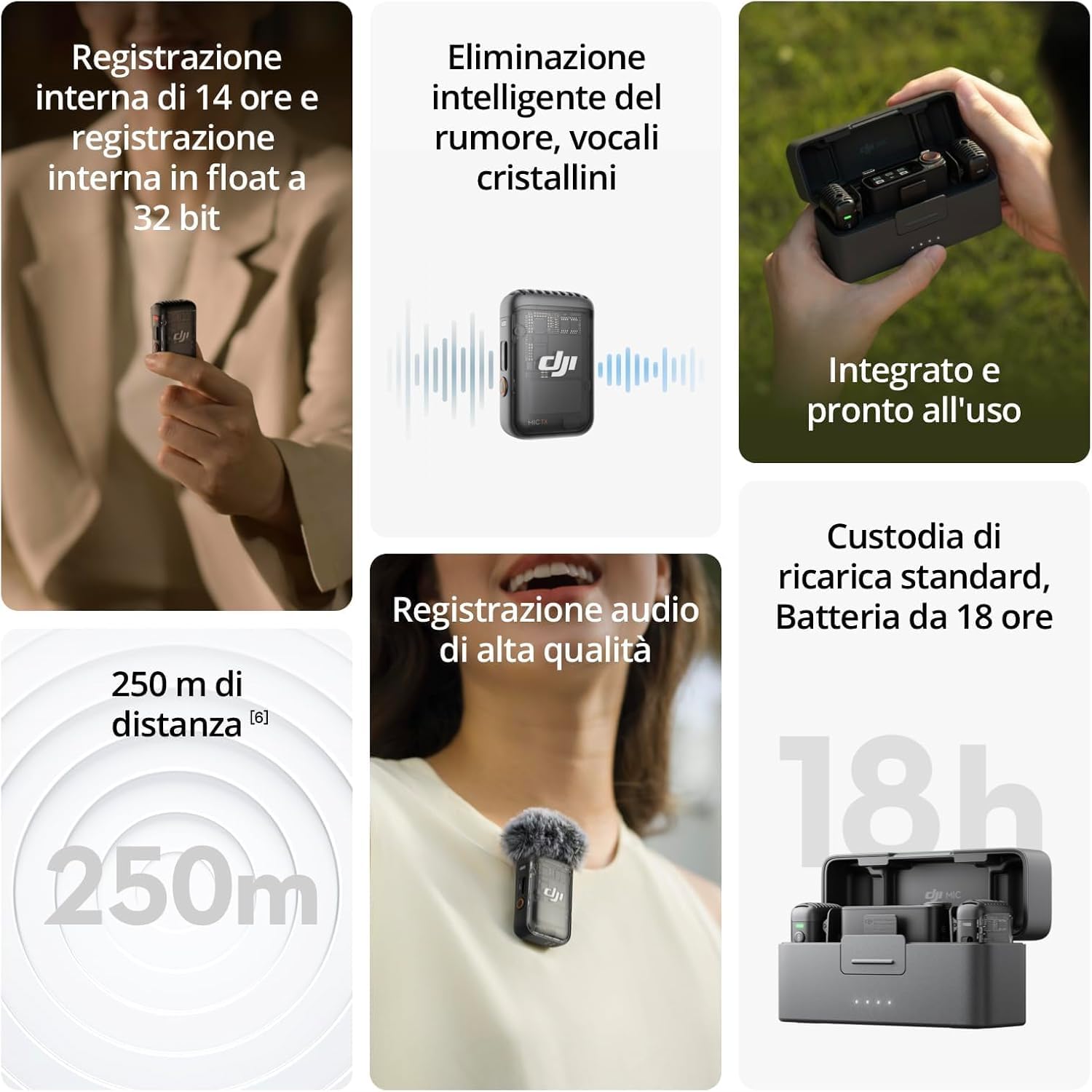 Microfono DJI Mic 2 32-Bit Wireless 250M iPhone Android - Dettaglio