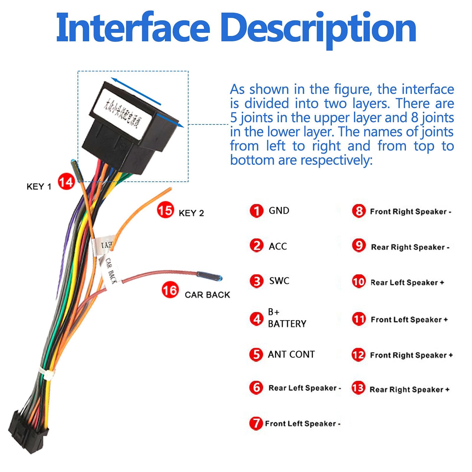 Faisceau Câble ISO 16 Broches Pour Autoradio Android VW - Adaptateur Avec Commandes Au Volant - Plug And Play