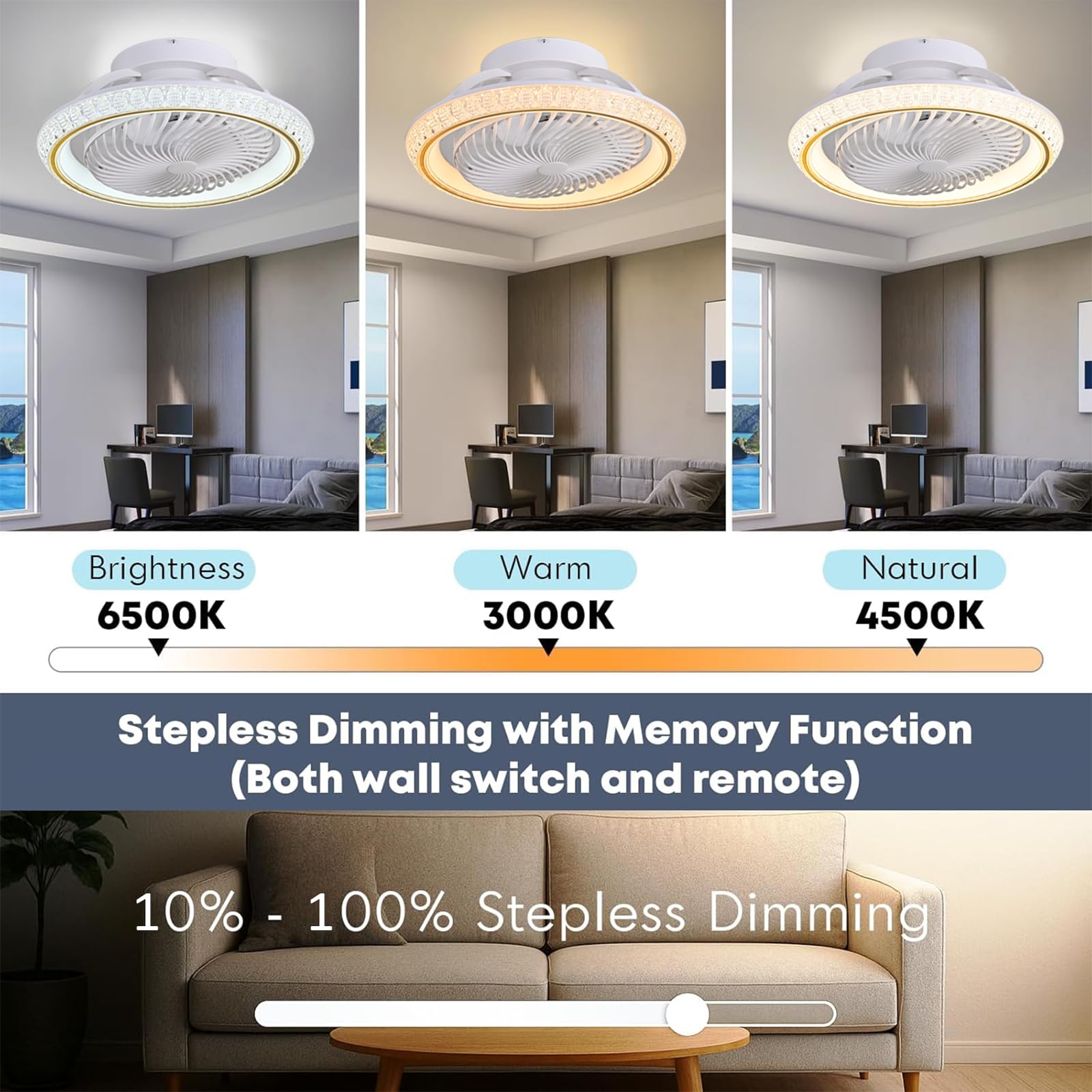 Ventilateur Plafond 49cm avec Lumiere et Télécommande, Silencieux, Rotatif 360°, 6 Vitesses, Dimmable LED 3000-6500K