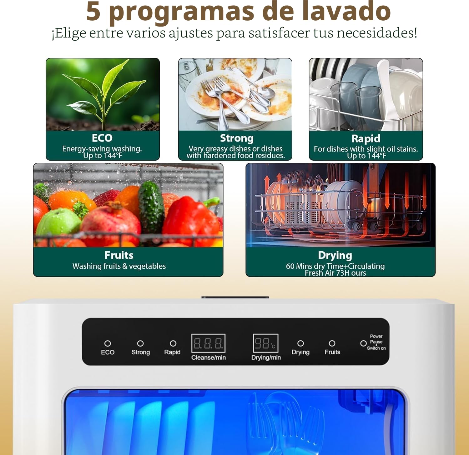 Encimera lavavajillas portátil de 800W, lavavajillas de mesa con 6 programas y tanque de agua de 6L, mini lavavajillas con cubierta semitransparente e indicador LED, perfecto y sencillo para