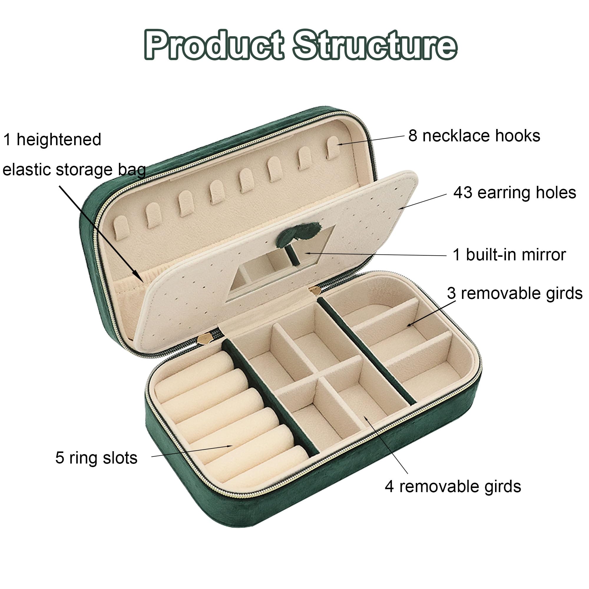 Boxudeli Porta gioielli da viaggio, portagioie piccolo in velluto con specchio per ragazze e donne, organizer portatile per riporre orecchini, anelli e collane (verde scuro)