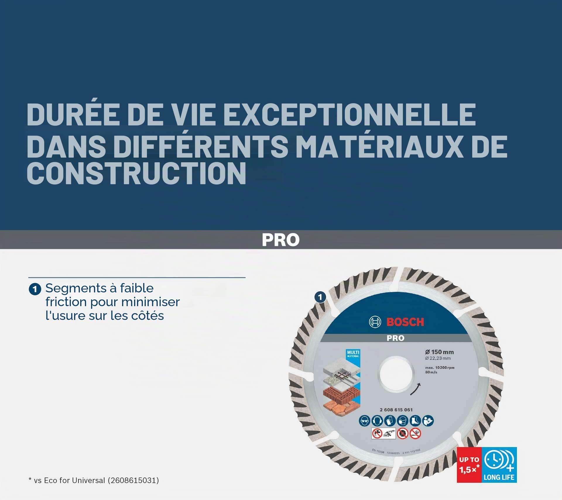Bosch 1x Disques à tronçonnage diamant PRO Multi Material pour alésage 22,23 et grandes meuleuses angulaires (pour Béton, Béton armé, Ø 230 mm, Professional Accessoire Grande meuleuse angulaire)