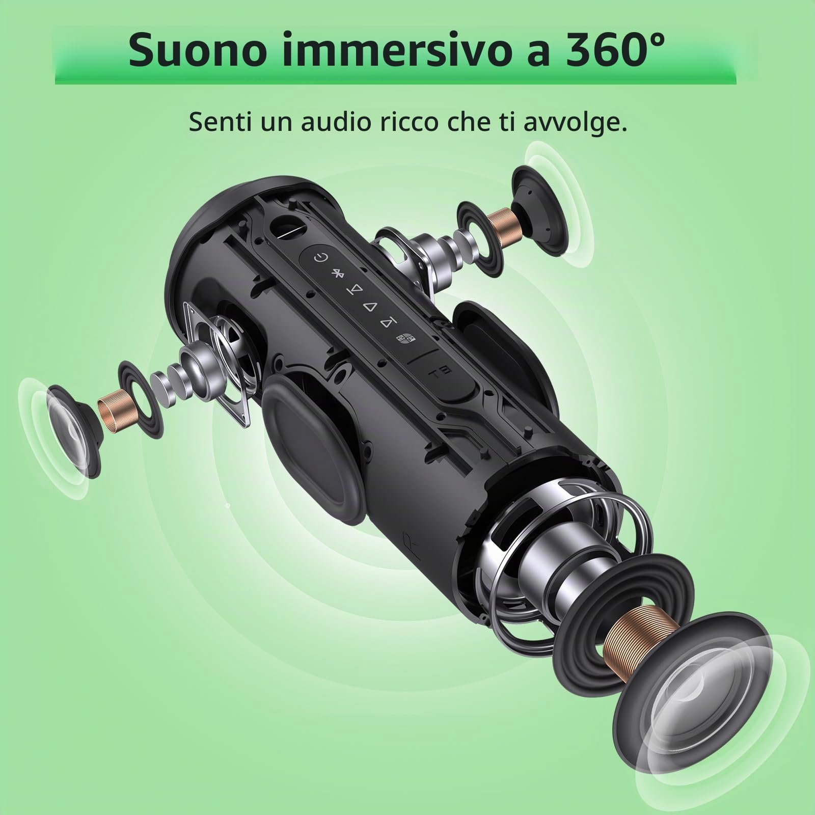 Tronsmart T8 Altoparlante Bluetooth portatile per esterni, suono più potente e nitido da 40 W, suono a 360°, audio a 2.1 canali, IPX7, personalizzate audio e luci, cordino portatile (grigio)