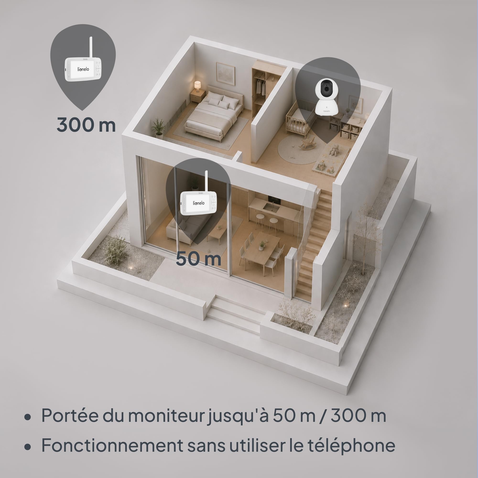 lionelo Babyline 8.4 Babyphone Caméra Full HD, Écran 5", Application Wi-FI