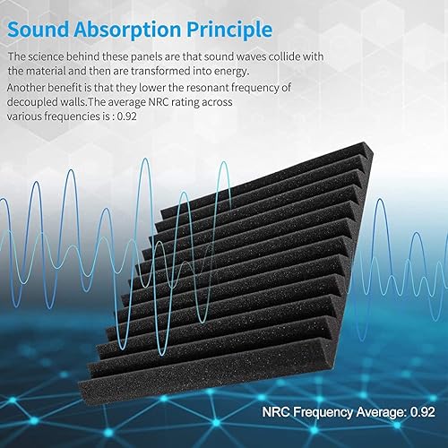Miniatura 3 de ECYC Ltd 24 paneles de espuma acústica de 0.98 x 12 x 12 pulgadas, paneles de espuma a prueba de sonido, cuñas de espuma para estudio en casa, color
