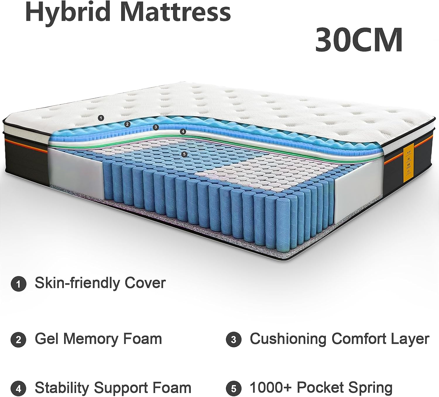 5FT Orthopedic King Mattress | 12" King-Size Hybrid Mattresses | 7 Zone Orthopedic Mattresses Include Memory Foam & Pocket Sprungs,Medium Firm,150x200x30cm image 3