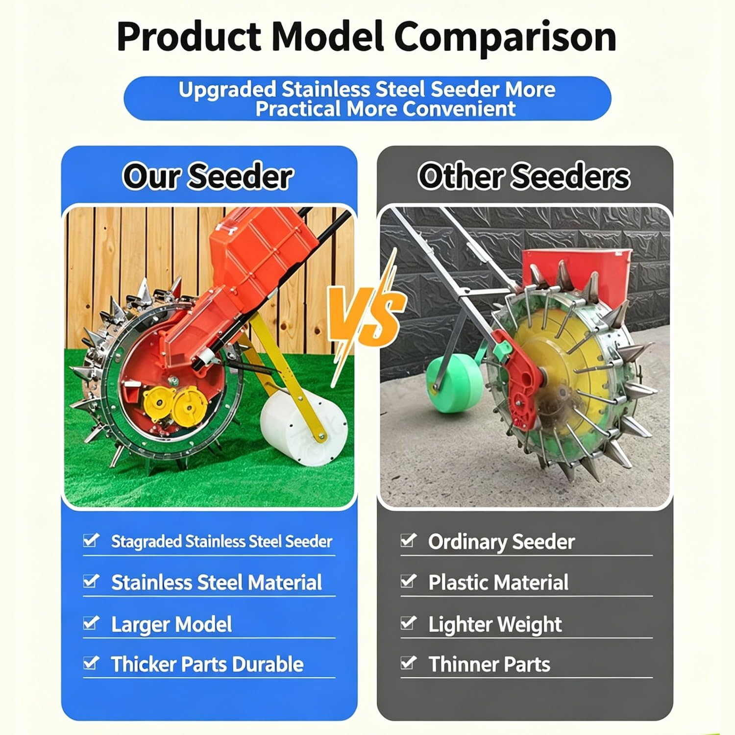 Sembradora Manual de precisión, tolva de Semillas de Gran Capacidad (4-5 kg), Profundidad y espaciamiento de siembra Ajustables, para maíz, Soja, algodón y Girasol