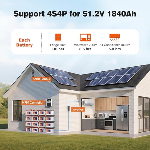 Miniatura 8 de TEMGO - Batería de litio LiFePO4 de 12 V 460 Ah con pantalla táctil, monitoreo de aplicaciones, BMS de 250 A integrado, potencia de carga máxima de