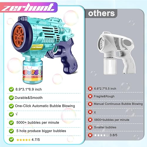 Miniatura 2 de Pistola de burbujas para niños máquina de burbujas para niños pequeños de 1 a 3 años con diseño a prueba de fugas, pistolas de burbujas, regalos de