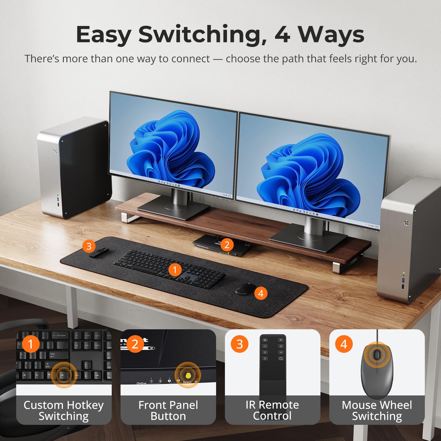 TESmart Pack HDMI KVM 4K@60Hz 2 PC 2 Moniteur + Câble HDMI 2.1 Fibre Optique 10 m 48 Gbit/s 8K@60Hz HDCP 2.3