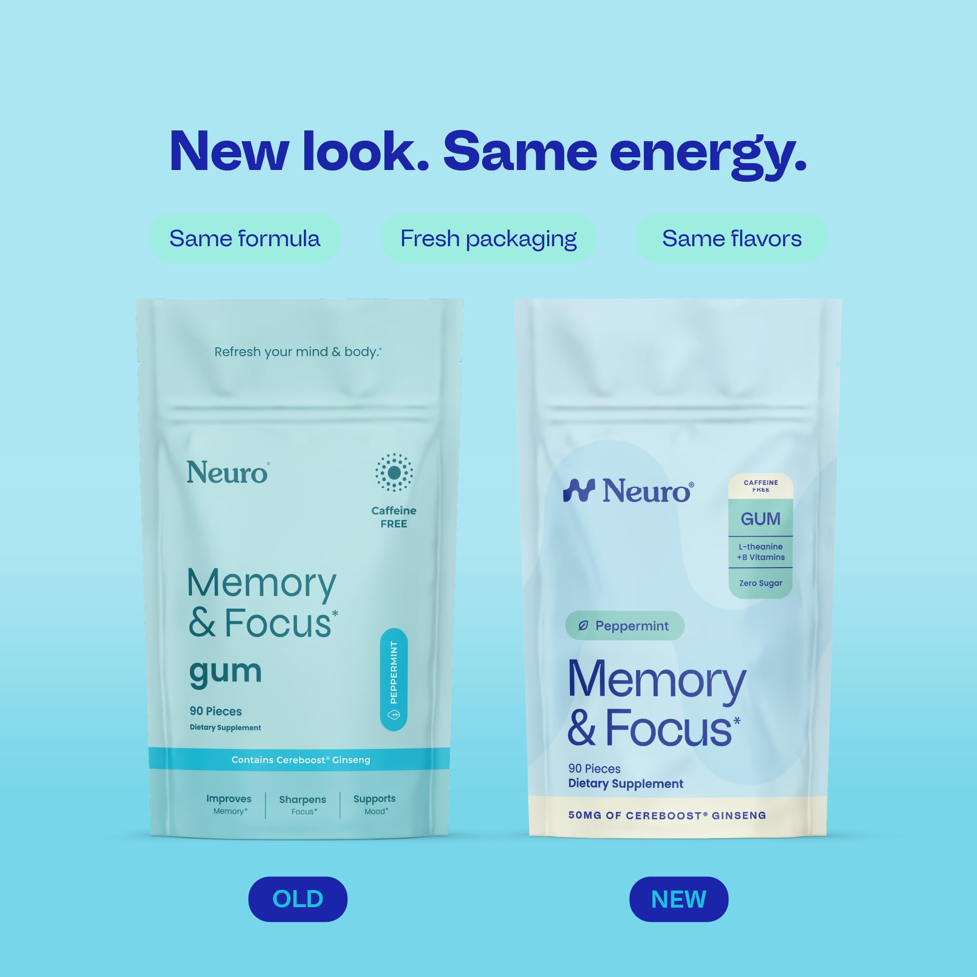 Neuro Memory & Focus Gum, Peppermint, 90 Count — Amazon image 2