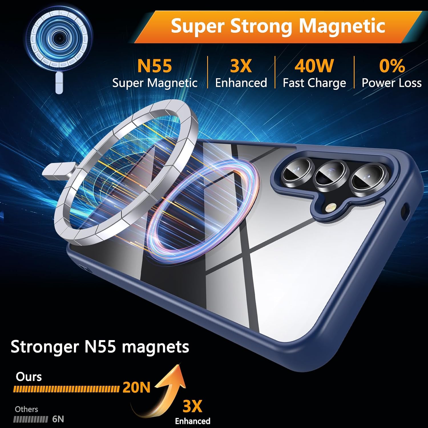 Magnetic for Samsung Galaxy A35 5G Case with Tempered Glass Screen Protector, Compatible with MagSafe, Shockproof Protective Clear Back Phone Case Cover for Samsung A35 5G (Blue) image 2
