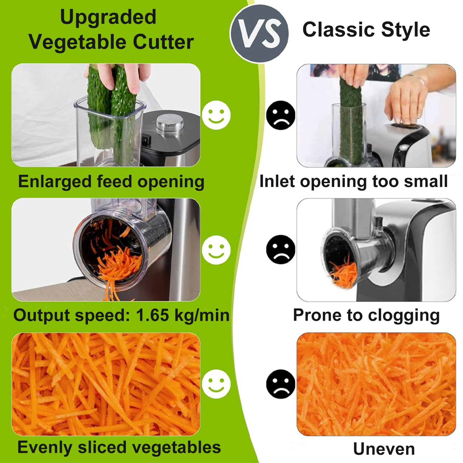 Grattugia elettrica Professionale per Verdure, affettatrice elettrica con 5 Lame in Acciaio Inox e Diametro di 7,5 cm, Tritatutto Multifunzionale per Frutta/Verdura/Formaggi