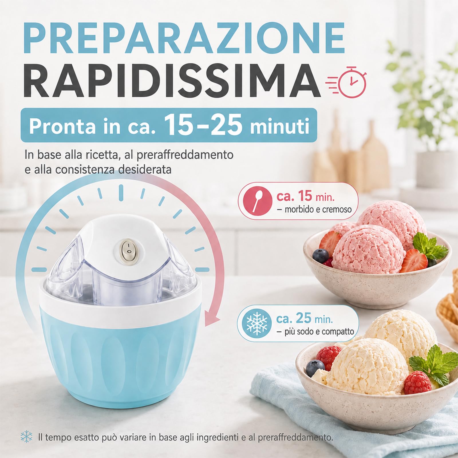 Mini Gelatiera per Casa, Mini Macchina per Gelato e Sorbetto，Azzurro chiaro