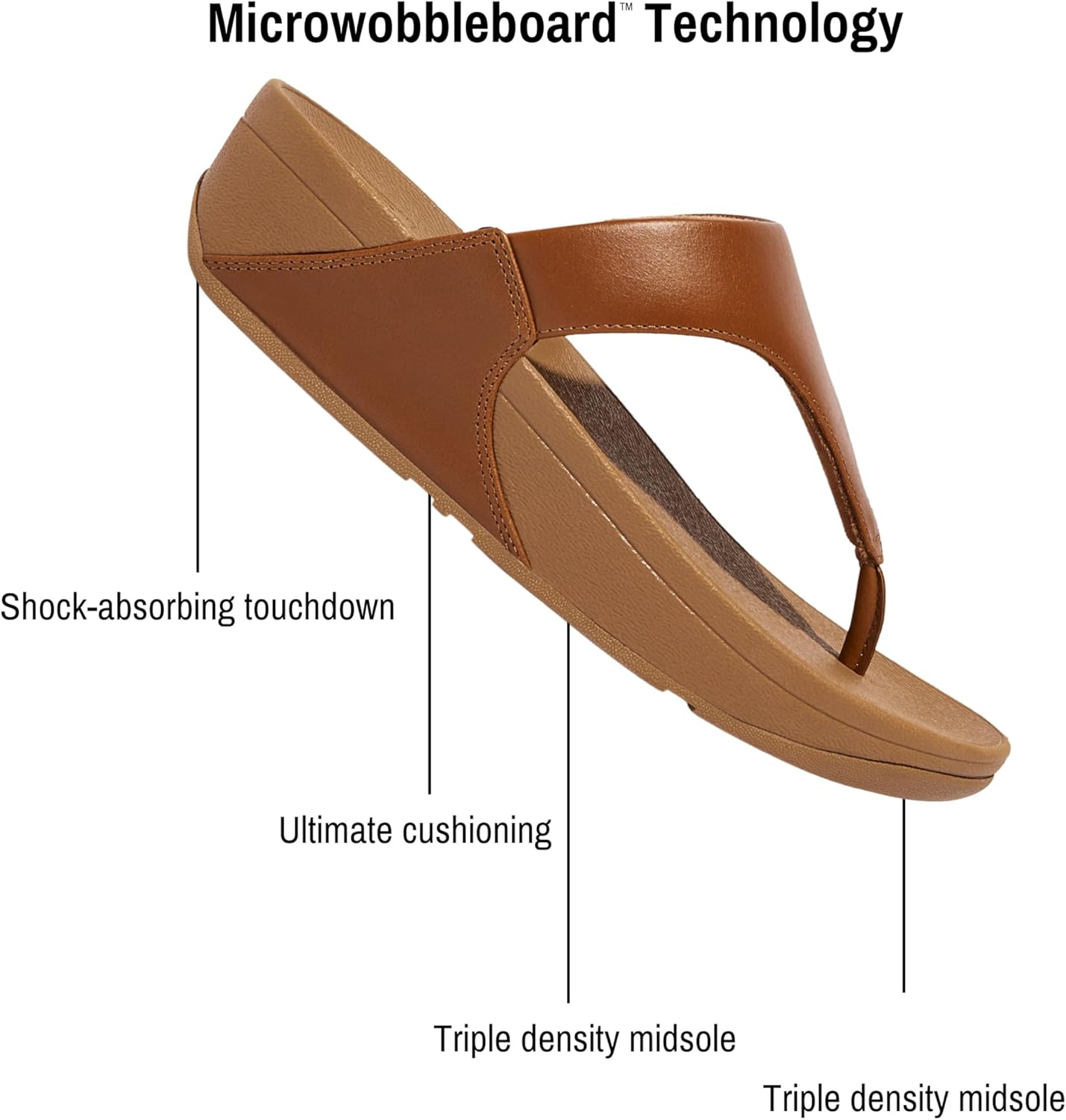 FitFlop Lulu Leather Toe-Post Sandals, Color: Light Tan, Size: 11 (I88-592-090) - Image 5