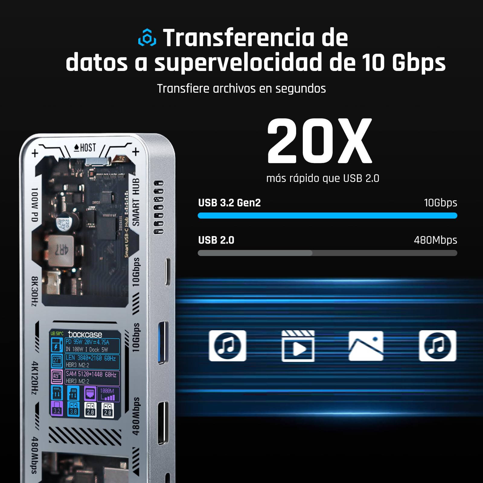 DOCKASE Smart USB-C Hub 10 en 1 Explorer Edition, Doble Pantalla 4K@60Hz, PD 100w, RJ45 Ethernet, 2 USB 3.2, 2 USB 2.0, Lector de Tarjetas UHS-II SD/TF, Dock USB C (Plata Brillante)