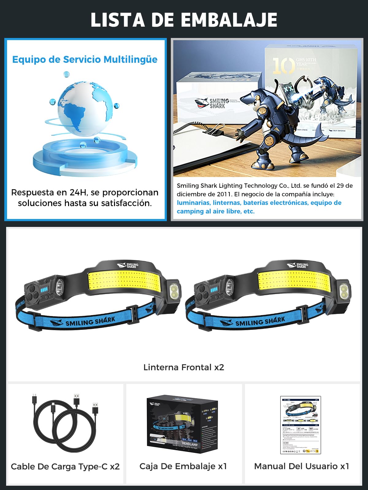 Smiling Shark TS-4 Lámpara Frontal, Linterna Cabaza LED Recargable 2400mAh con Doble Foco Ajustable&Inclinable Sensor de Movimiento Diseño Manos Libres para Camping Jogging Senderismo Correr (2)