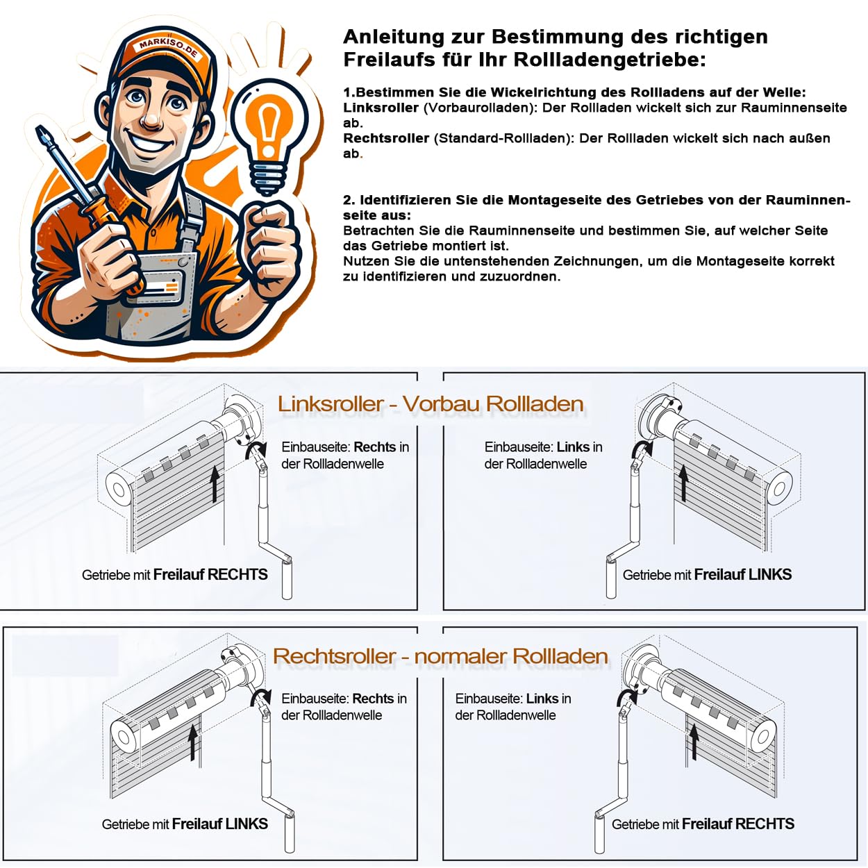 Rolladengetriebe 3:1 – Kurbelgetriebe [Freilauf Links] für SW40 Rollladenwelle – Kegelradgetriebe [Made in Germany] mit 6mm Innenvierkant-Antriebsstab – ®markiso Qualität