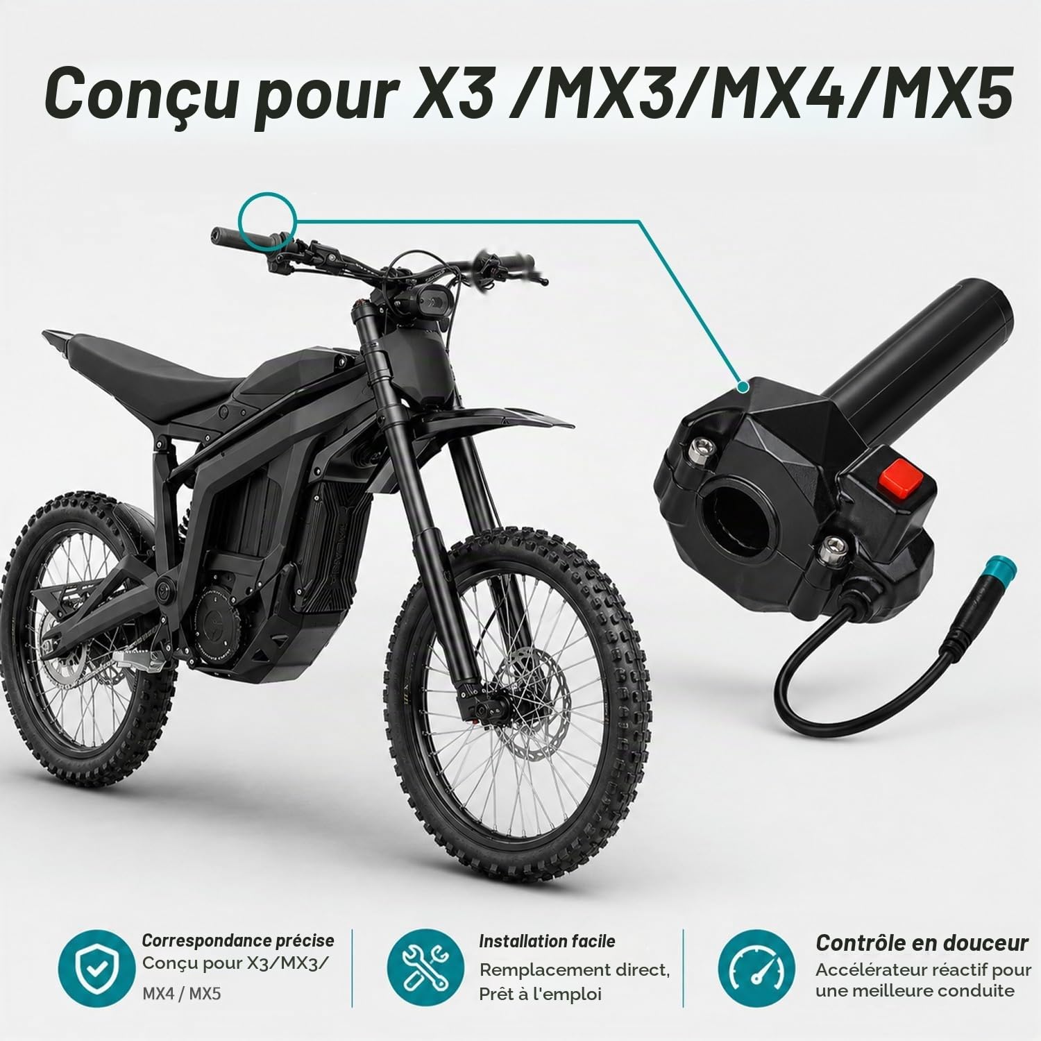 Talaria Sting Poignée d'accélérateur Twist pour X3/MX3/MX4/MX5 - Noir | Poignée d'accélérateur de moto, poignée d'accélérateur de vélo électrique, Dirt Bike